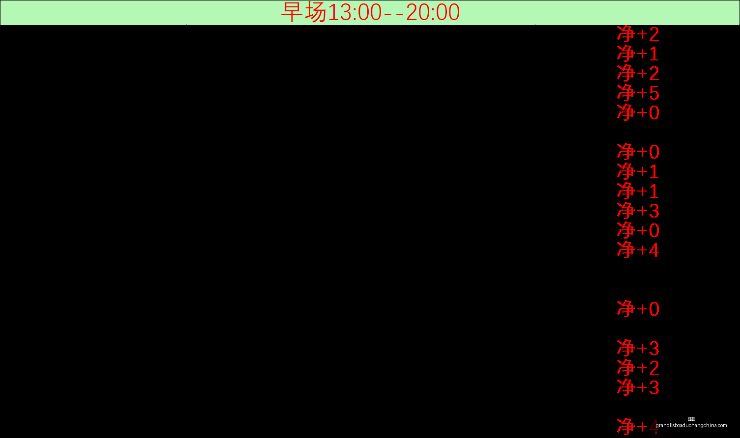 阿森纳今日,巅峰对决,前场球员默,新葡京,新葡京app,新葡京娱乐,新普京赌场