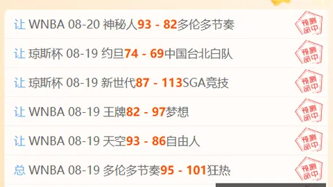 震惊霍姆格伦2力量评分仅45分，比麦凯恩还低7点，真实实力
